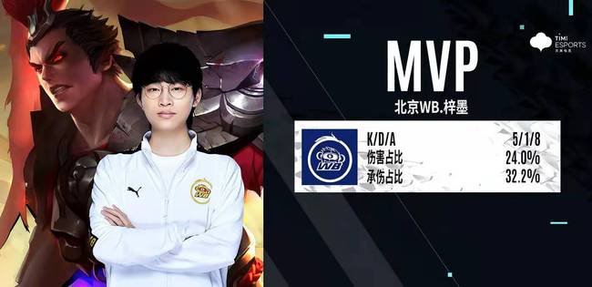 防守高手依 防守高手依