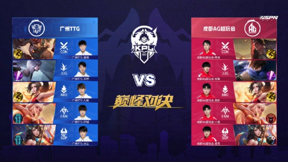 工上形成清 工上形成清